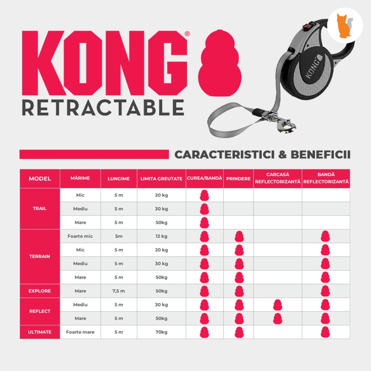 Lesa Retractabila Kong Terrain L, 5m-50 Kg, Negru - poza 3