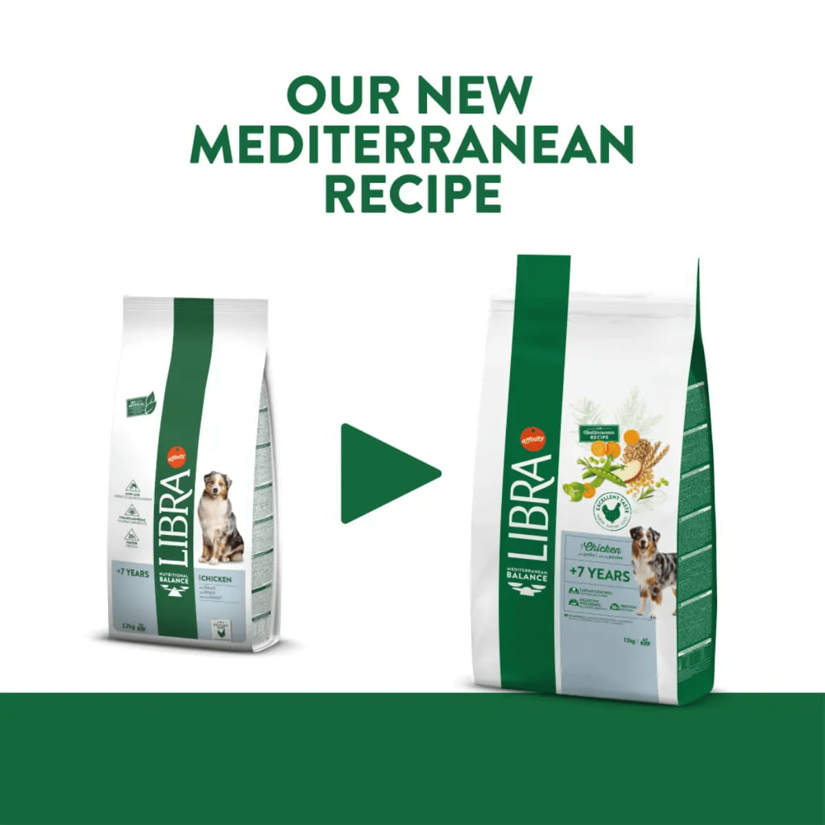 LIBRA Mediterranean Balance Plus 7 Ani, XS-XL, Pui, hrană uscată câini senior, 12kg - poza 2