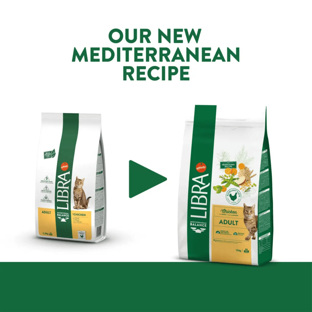 LIBRA Mediterranean Balance, Pui și Fructe, hrană uscată pisici, 12kg - poza 1