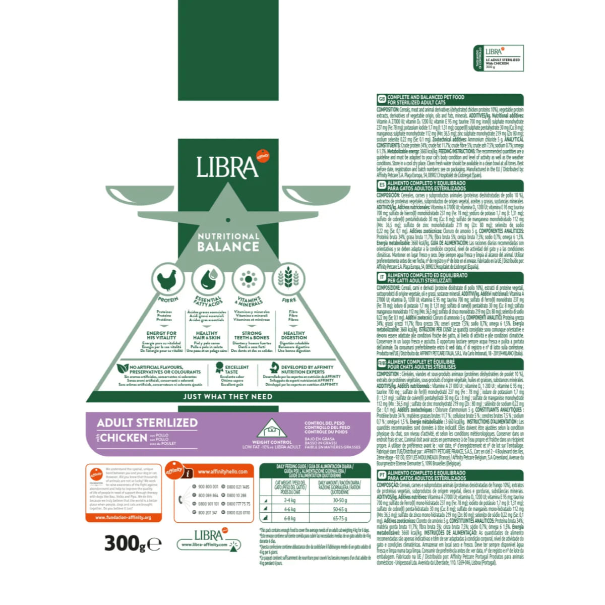 LIBRA Mediterranean Balance Sterilized, Pui, hrană uscată pisici sterilizate, 12kg - poza 4