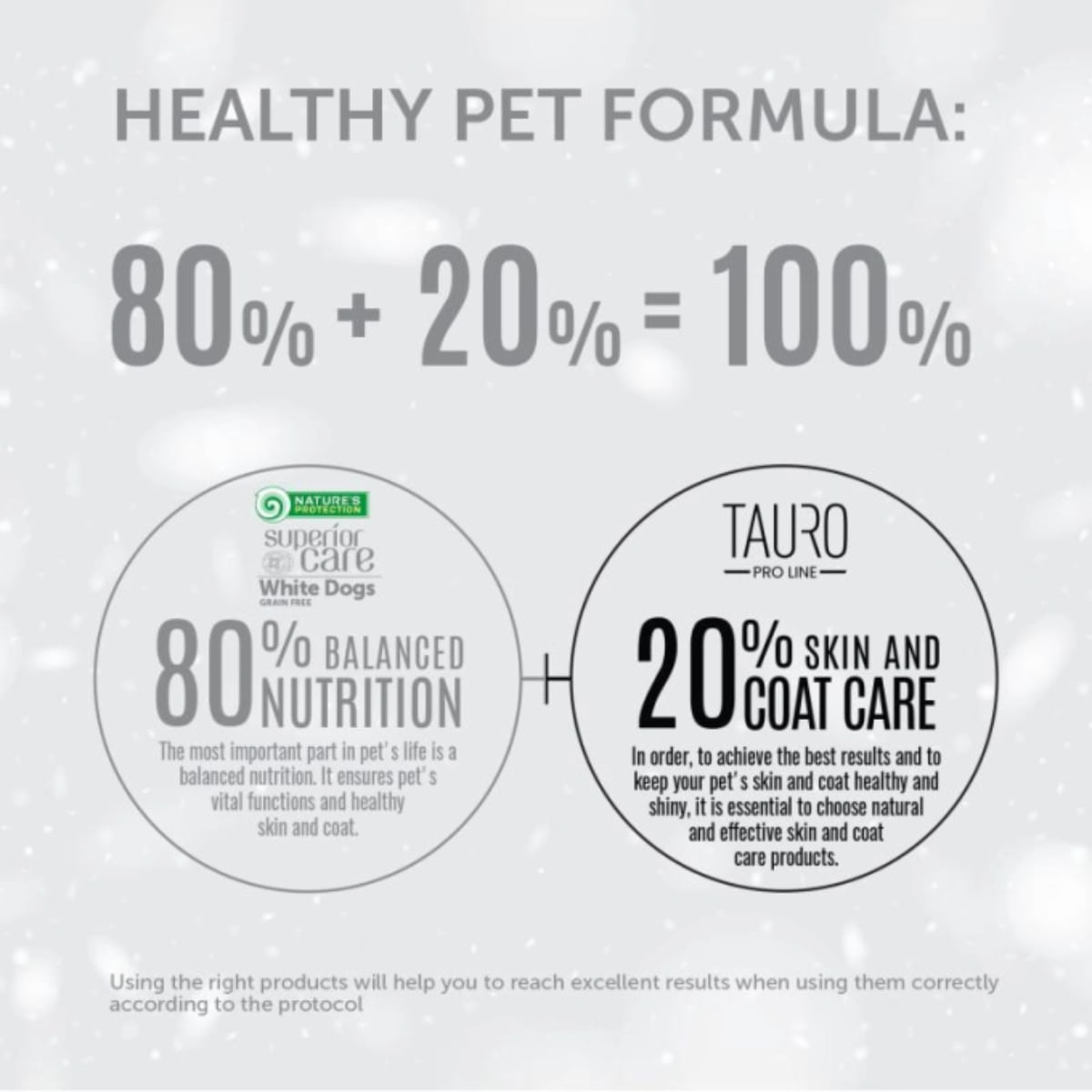 NATURES PROTECTION Superior Care White Dogs, XS-XL, Pește alb, hrană uscată fără cereale câini junior & adult, 10kg - poza 4
