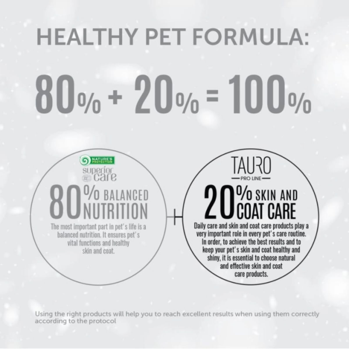 NATURES PROTECTION Superior Care White Dogs, XS-XL, Ton și Somon, conservă hrană lichidă fără cereale câini, piele & blană, 140ml - poza 4