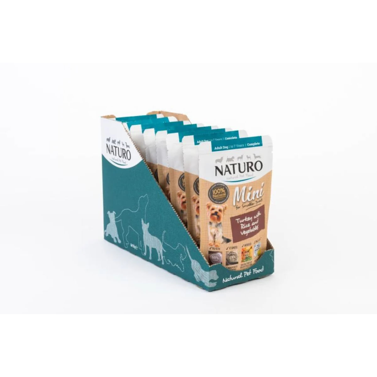 NATURO Mini, XS-S, Curcan și Orez, plic hrană umedă câini, (în suc propriu), 150g - poza 5