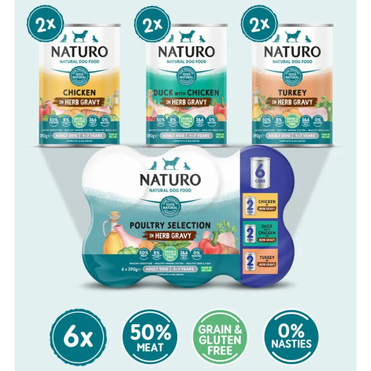 NATURO Variety Pack Pui, XS-XL, Rață și Curcan, conservă hrană umedă fără cereale câini, (în sos), multipack, 390g x 6buc - poza 2