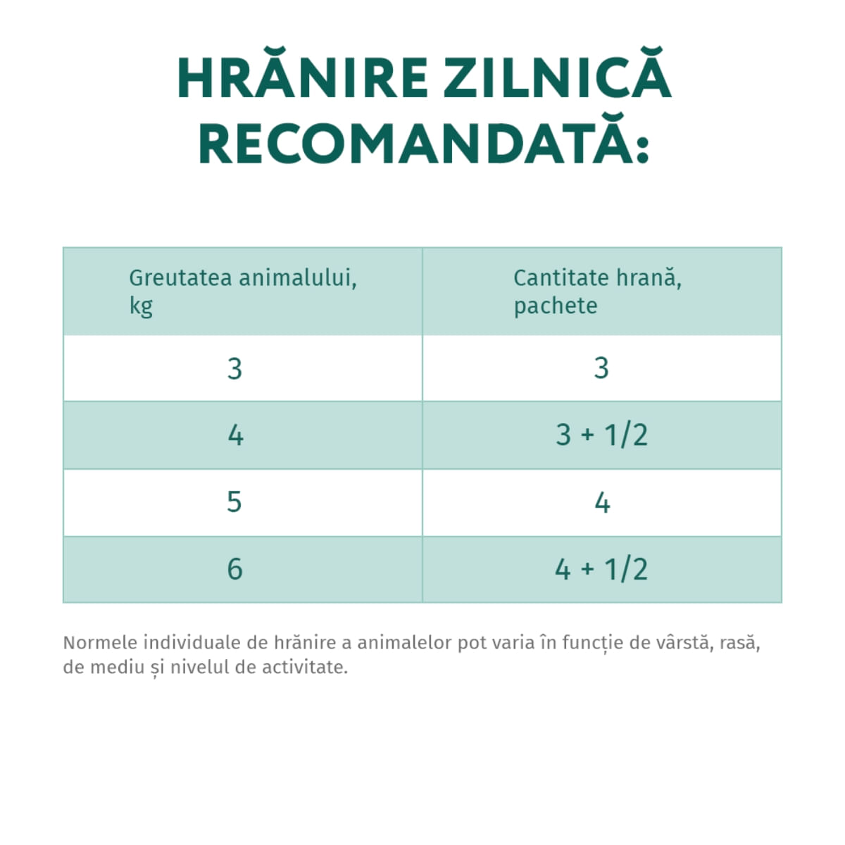 OPTIMEAL, Cod cu Legume, hrană umedă pisici, (în aspic) OPTIMEAL, Cod și Legume, plic hrană umedă pisici, (în aspic), 85g - poza 3