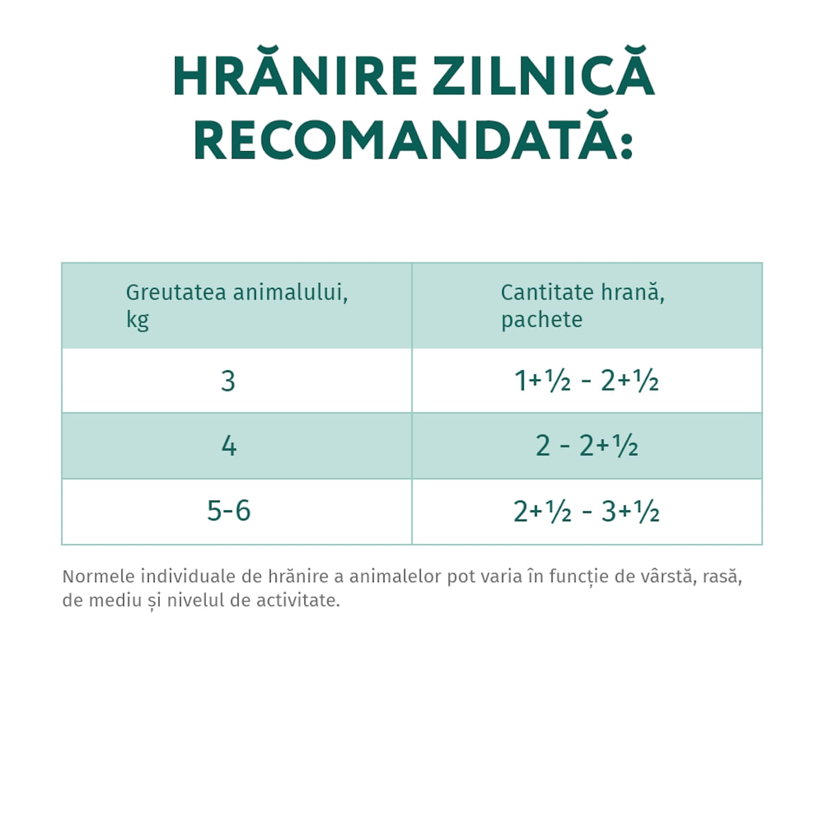 OPTIMEAL, Iepure și Morcov, plic hrană umedă pisici, piele & blană, (în aspic), 85g - poza 3