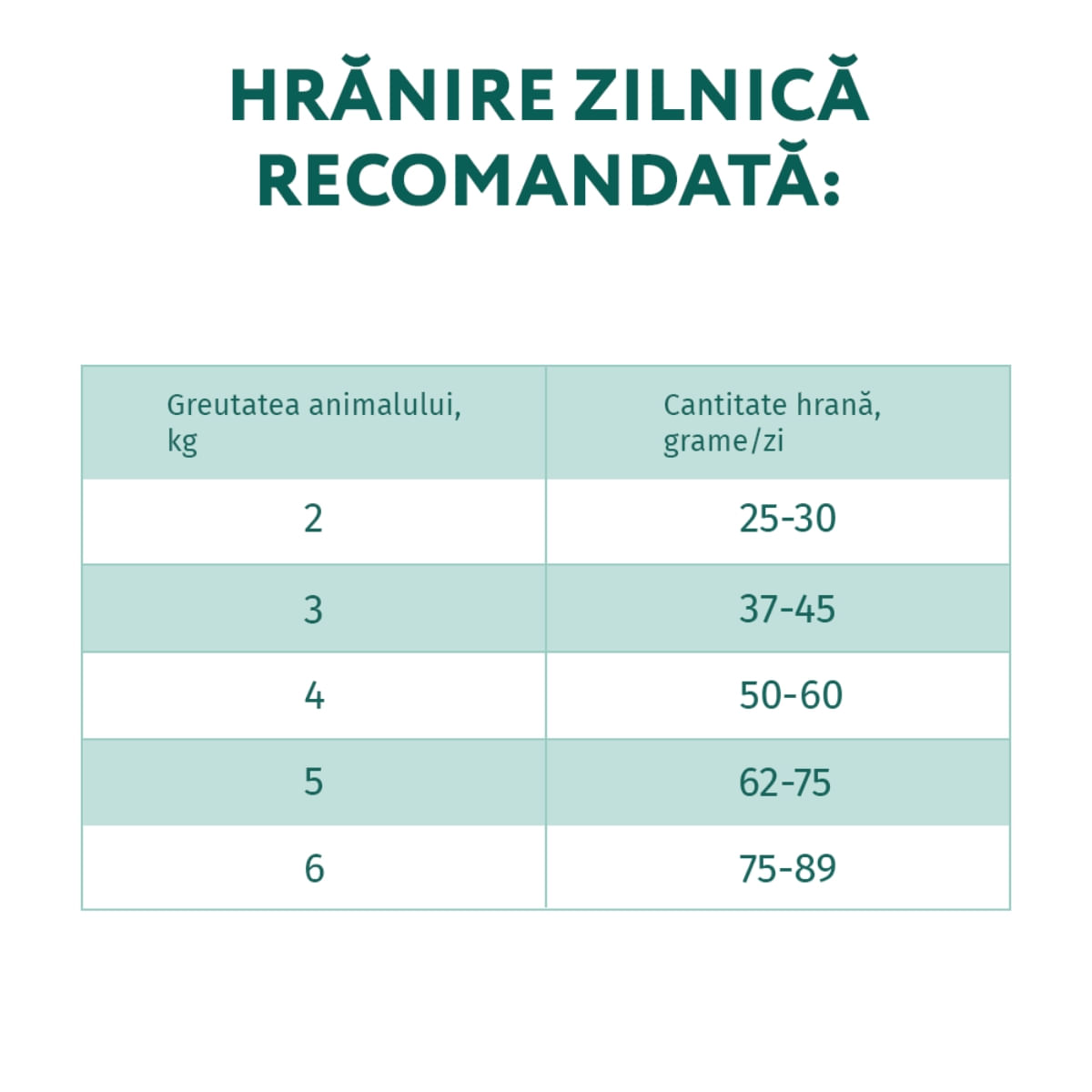 OPTIMEAL, Vită, hrană uscată pisici, 700g - poza 2