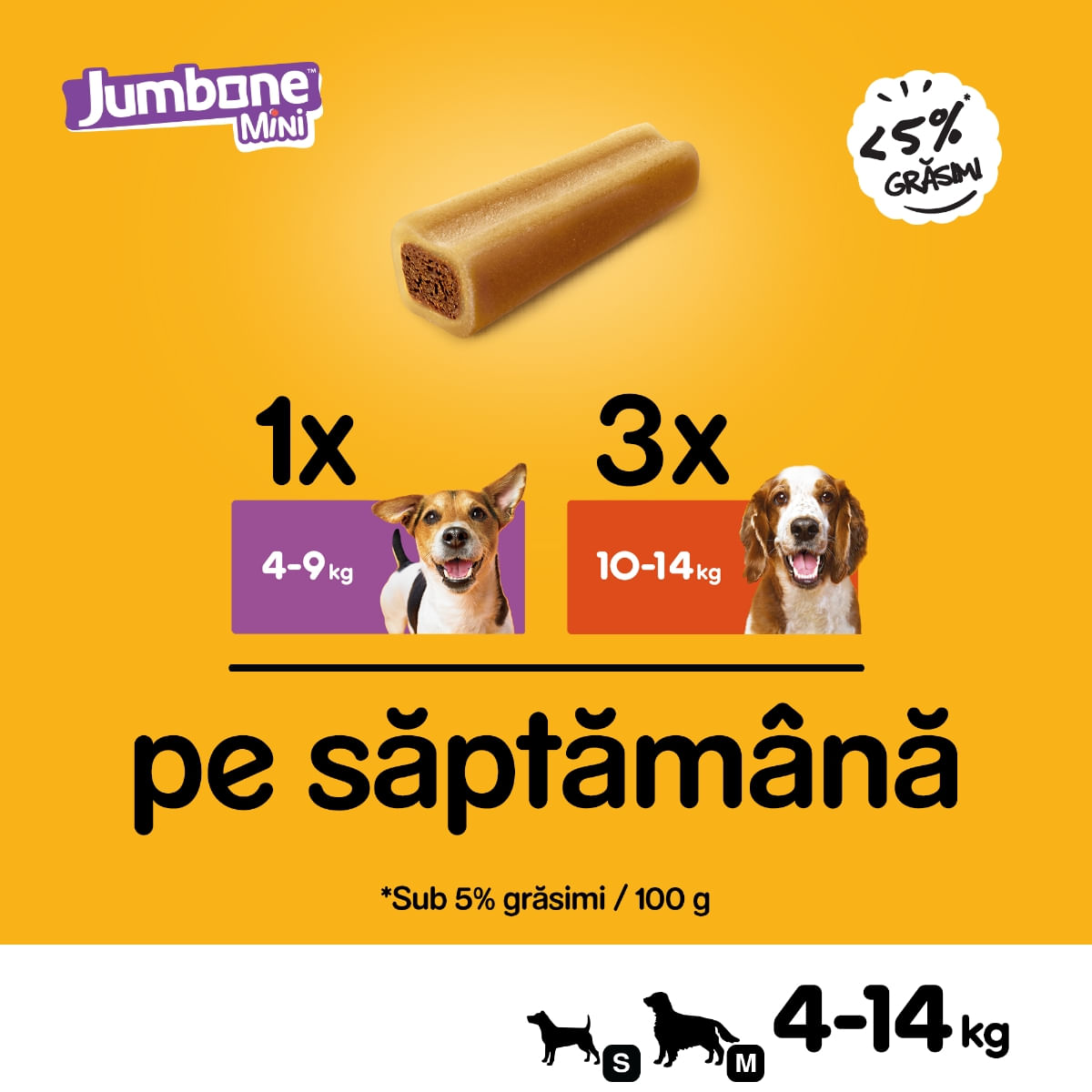 PEDIGREE Jumbone Mini, recompense câini, Vită și Pasăre, batoane, 4 buc, 160g - poza 4
