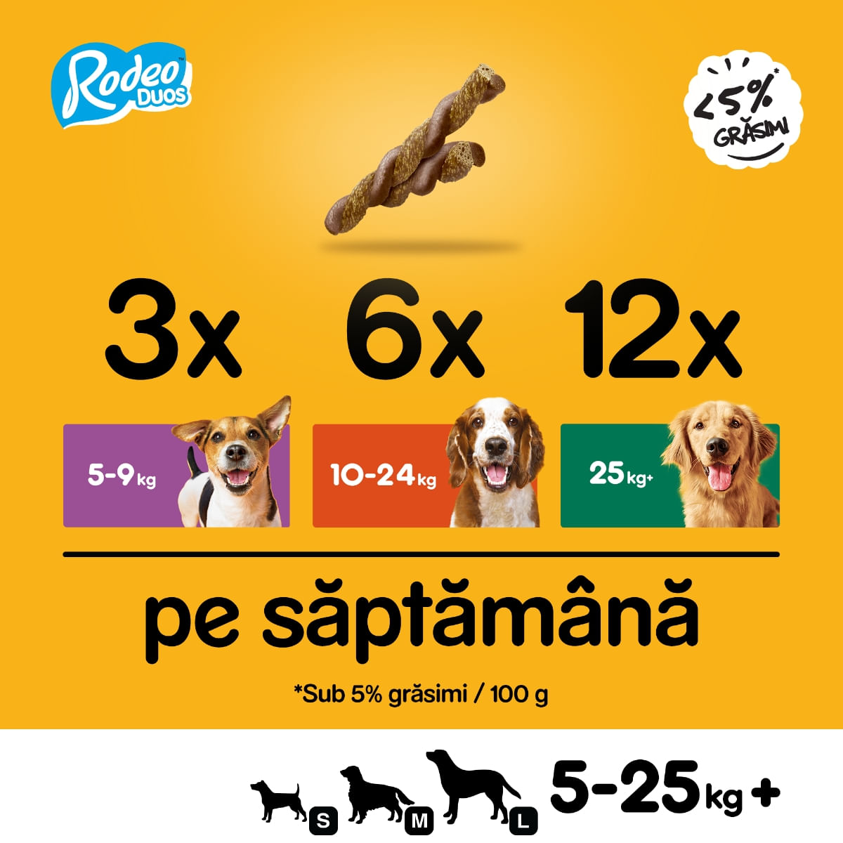 PEDIGREE Rodeo Duos, recompense câini, batoane, Pui și Bacon, 7buc - poza 2