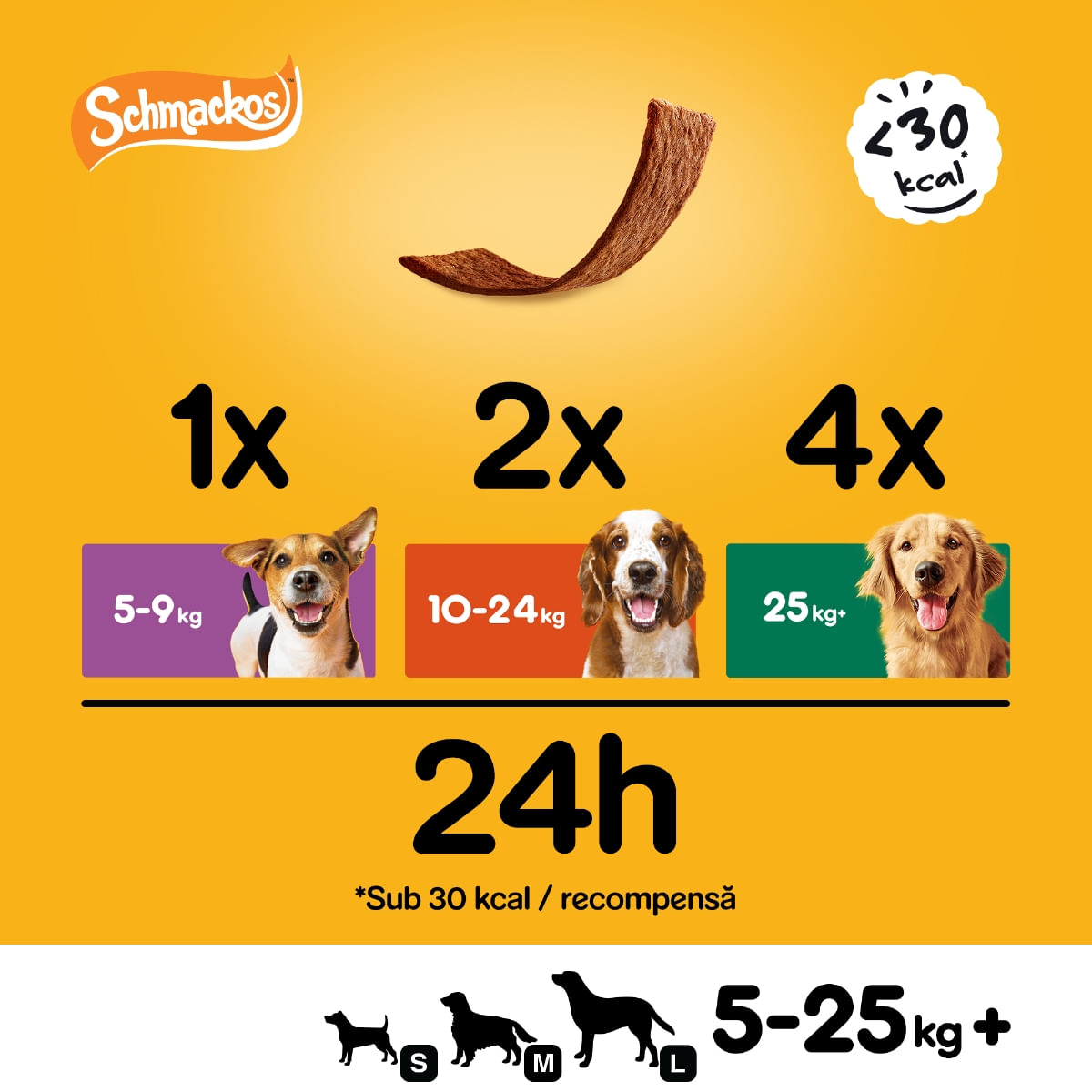 PEDIGREE Schmackos Multi Mix, recompense câini, benzi moi, carne, 5buc - poza 4