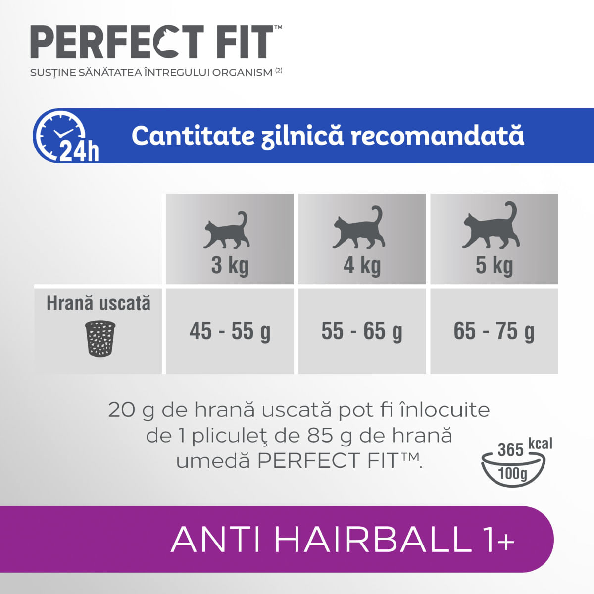 PERFECT FIT Anti Hariball 1+, Pui, hrană uscată pisici, limitarea ghemurilor de blană, 1.4kg - poza 3