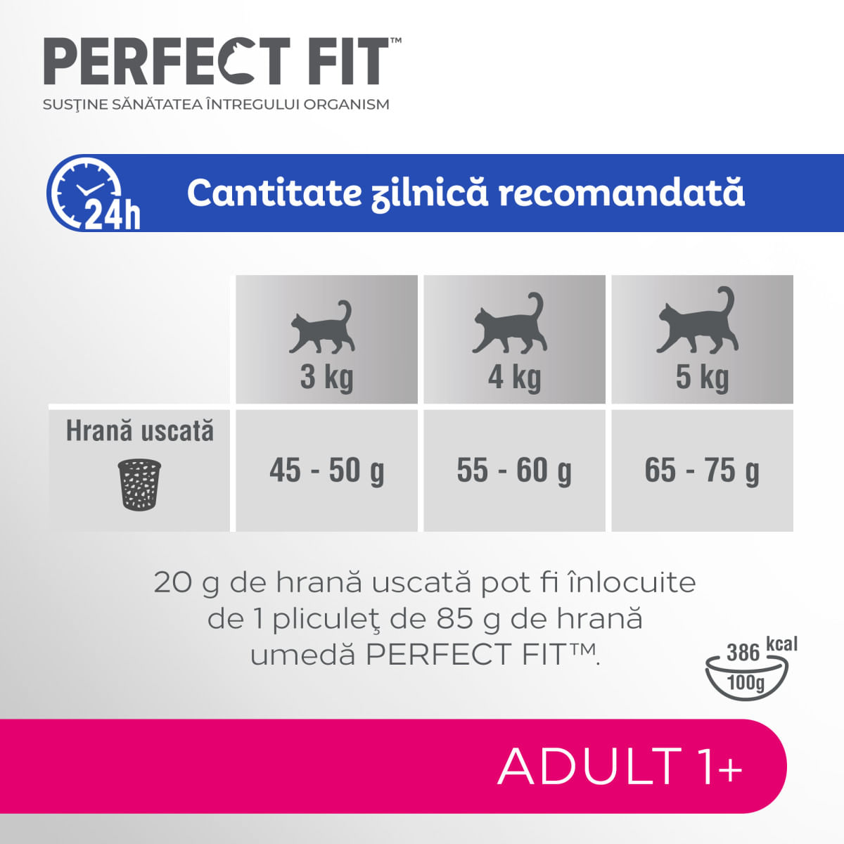 PERFECT FIT Cat Adult 1+, Somon, hrană uscată pisici, 750g - poza 4