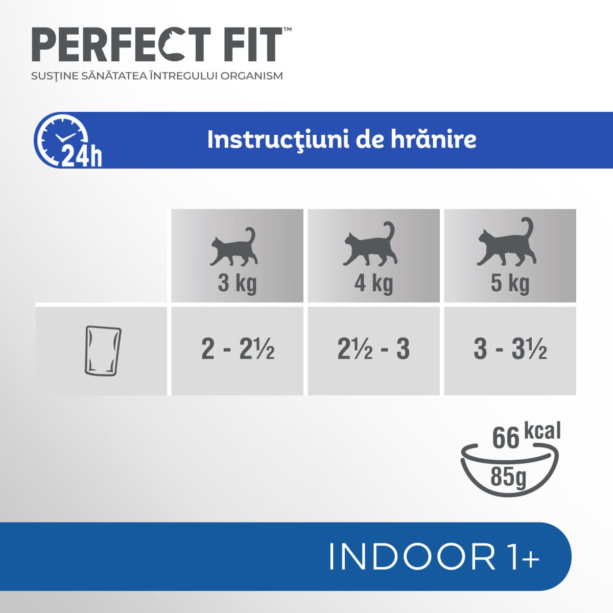 PERFECT FIT Cat Indoor 1+, Pui, plic hrană umedă pisici, (în sos), bax, 85g x 24buc - poza 4