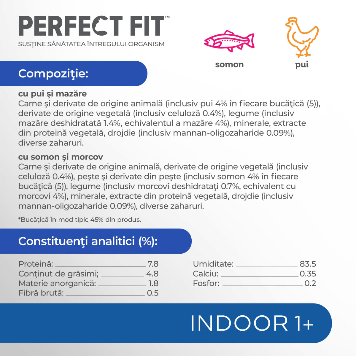 PERFECT FIT Cat Indoor 1+, Pui, Somon, plic hrană umedă pisici, (în sos), multipack, 85g x 4buc - poza 5