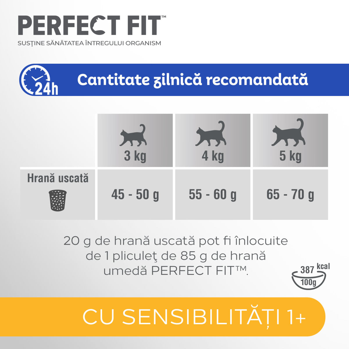 PERFECT FIT Cat Sensitive 1+, Curcan, hrană uscată pisici, sistem digestiv, 1.4kg - poza 4