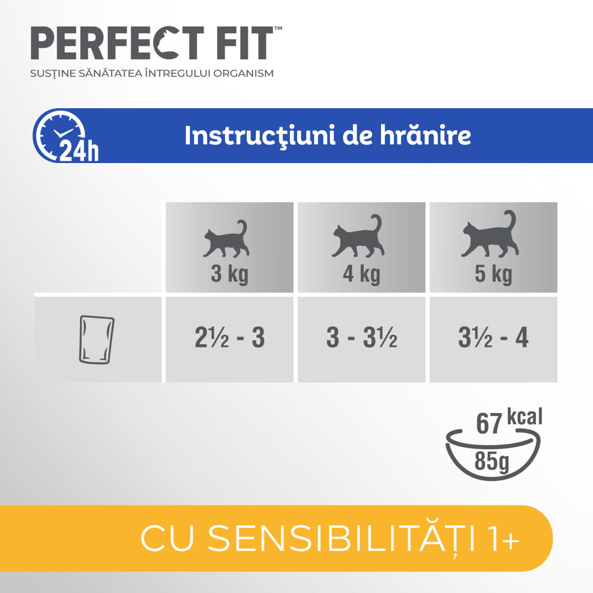 PERFECT FIT Cat Sensitive 1+ , Pui, plic hrană umedă pisici, sistem digestiv, (în sos), bax, 85g x 12buc - poza 4