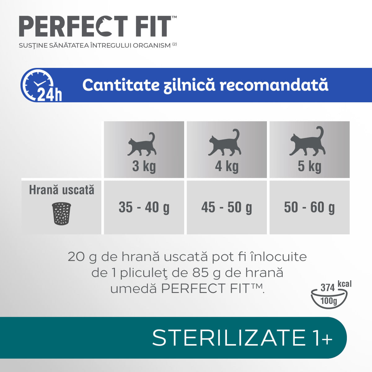 PERFECT FIT Cat Sterile 1+, Pui, hrană uscată pisici sterilizate, 7kg - poza 5