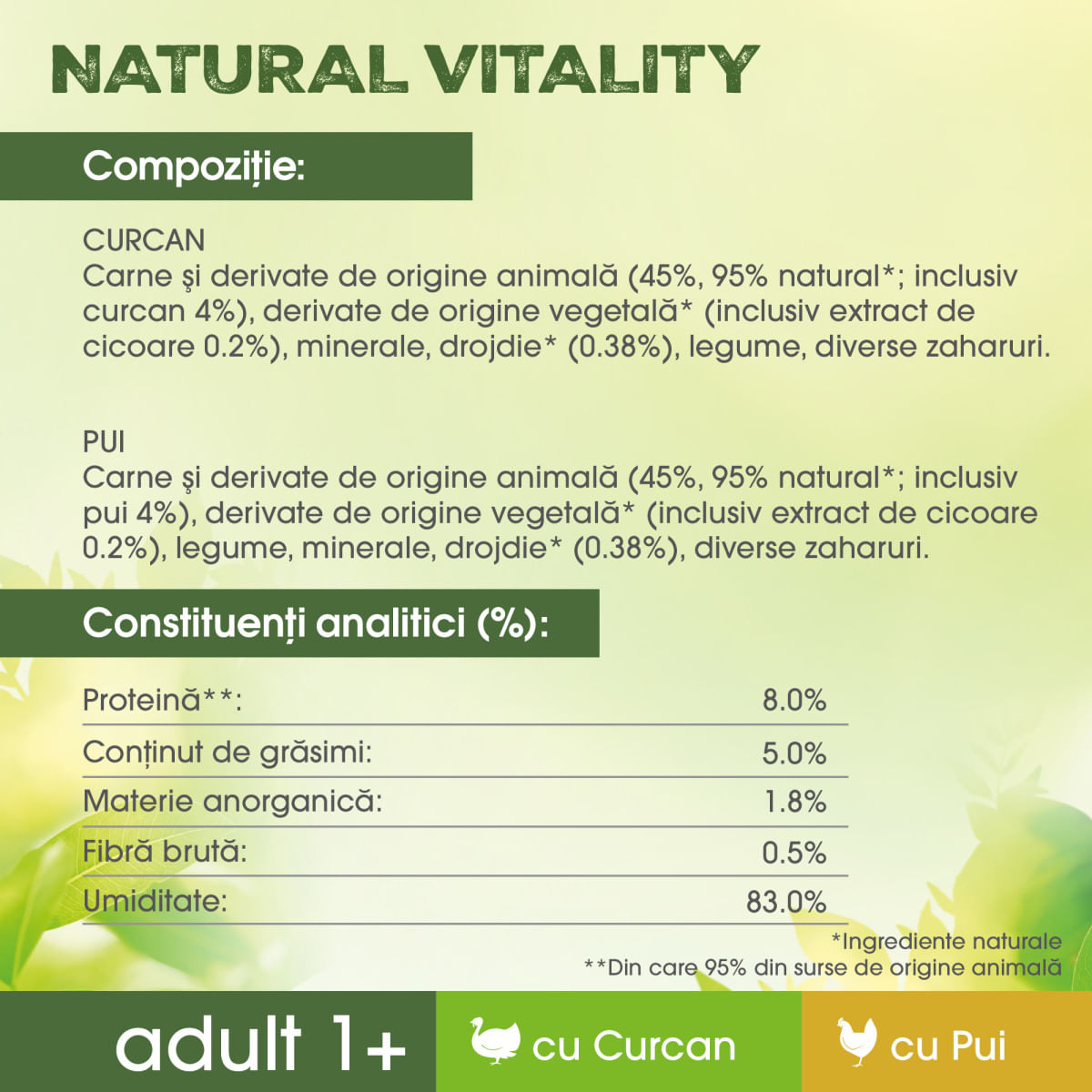 PERFECT FIT Natural Vitality, Curcan și Pui, plic hrană umedă fără cereale pisici, (în sos), multipack, 50g x 6buc - poza 4