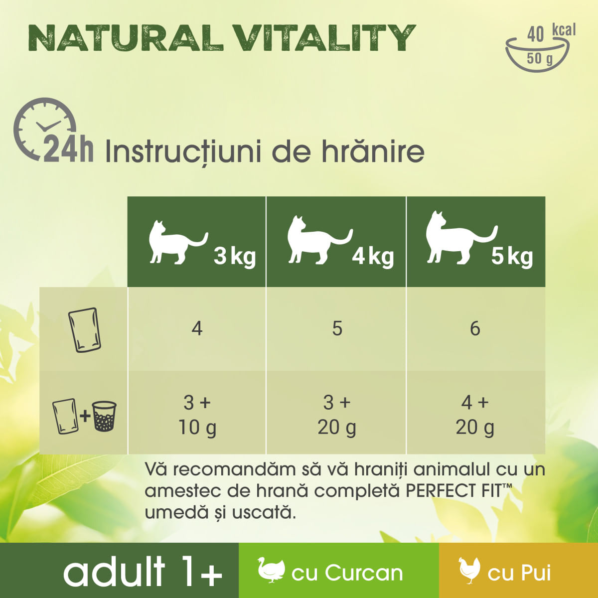 PERFECT FIT Natural Vitality, Curcan și Pui, plic hrană umedă fără cereale pisici, (în sos), multipack, 50g x 6buc - poza 5