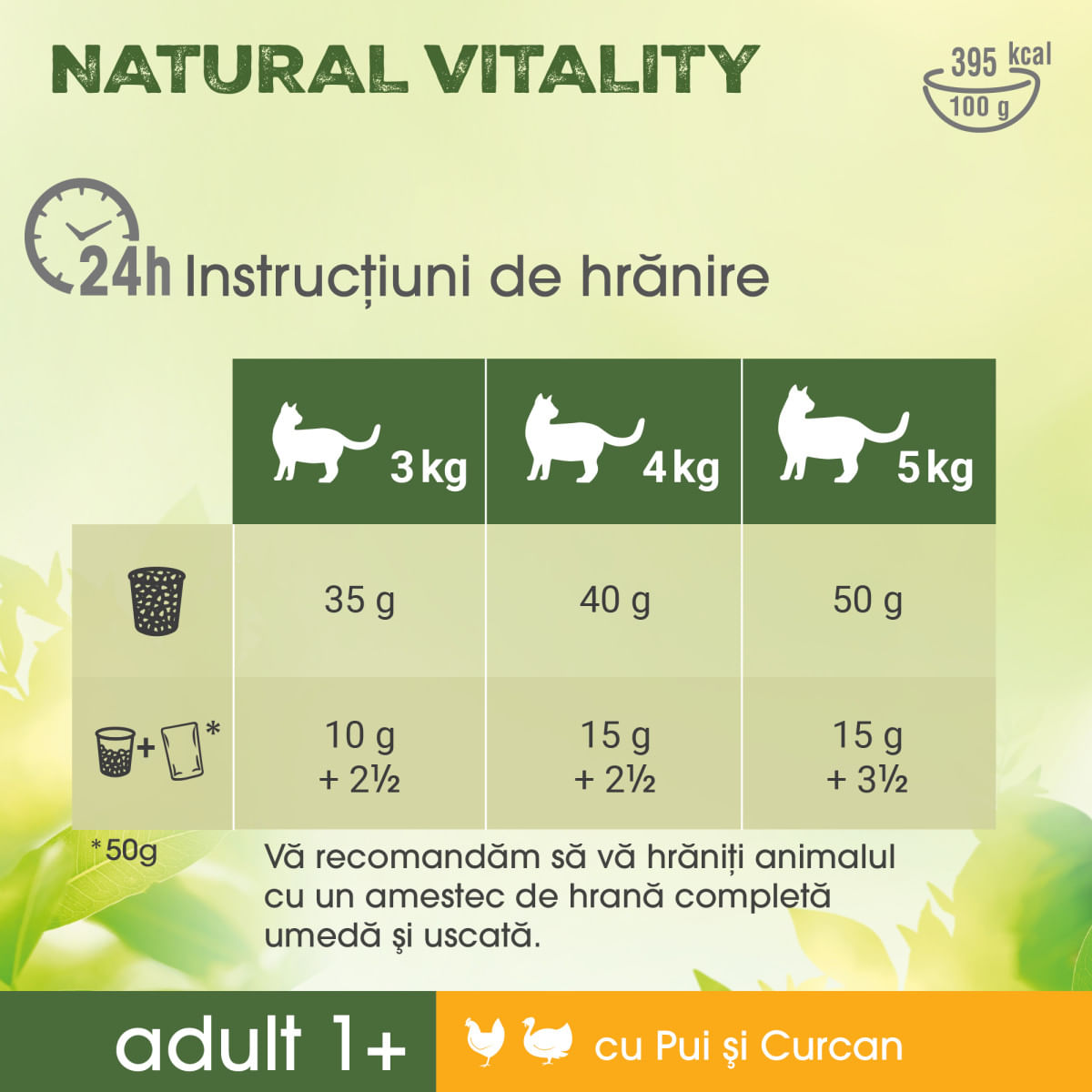 PERFECT FIT Natural Vitality, Pui și Curcan, hrană uscată pisici, 650g - poza 4