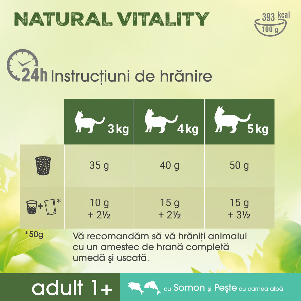 PERFECT FIT Natural Vitality, Somon și Pește alb, hrană uscată pisici, 650g - poza 4