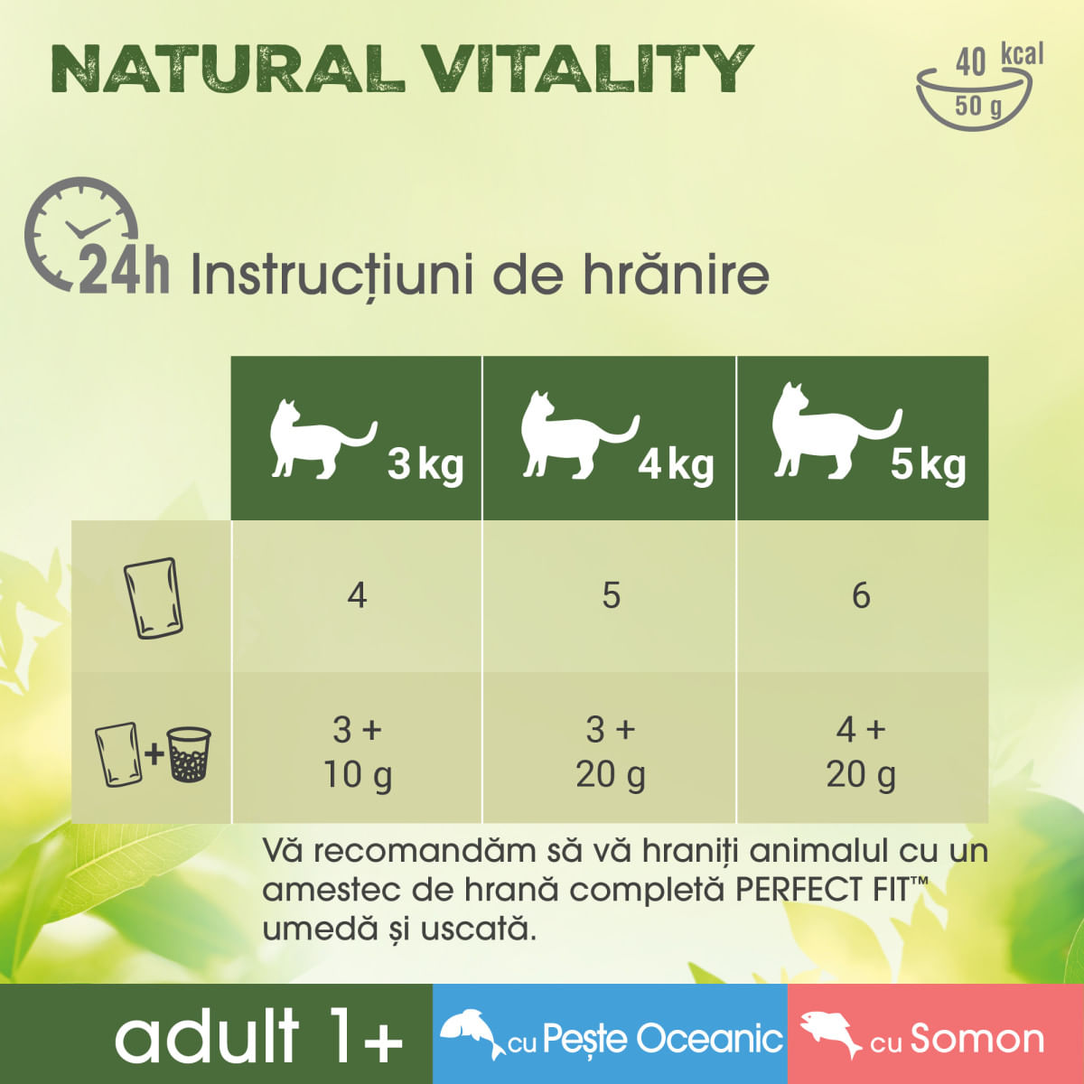 PERFECT FIT Natural Vitality, Somon și Pește, plic hrană umedă fără cereale pisici, (în sos), multipack, 50g x 6buc - poza 4