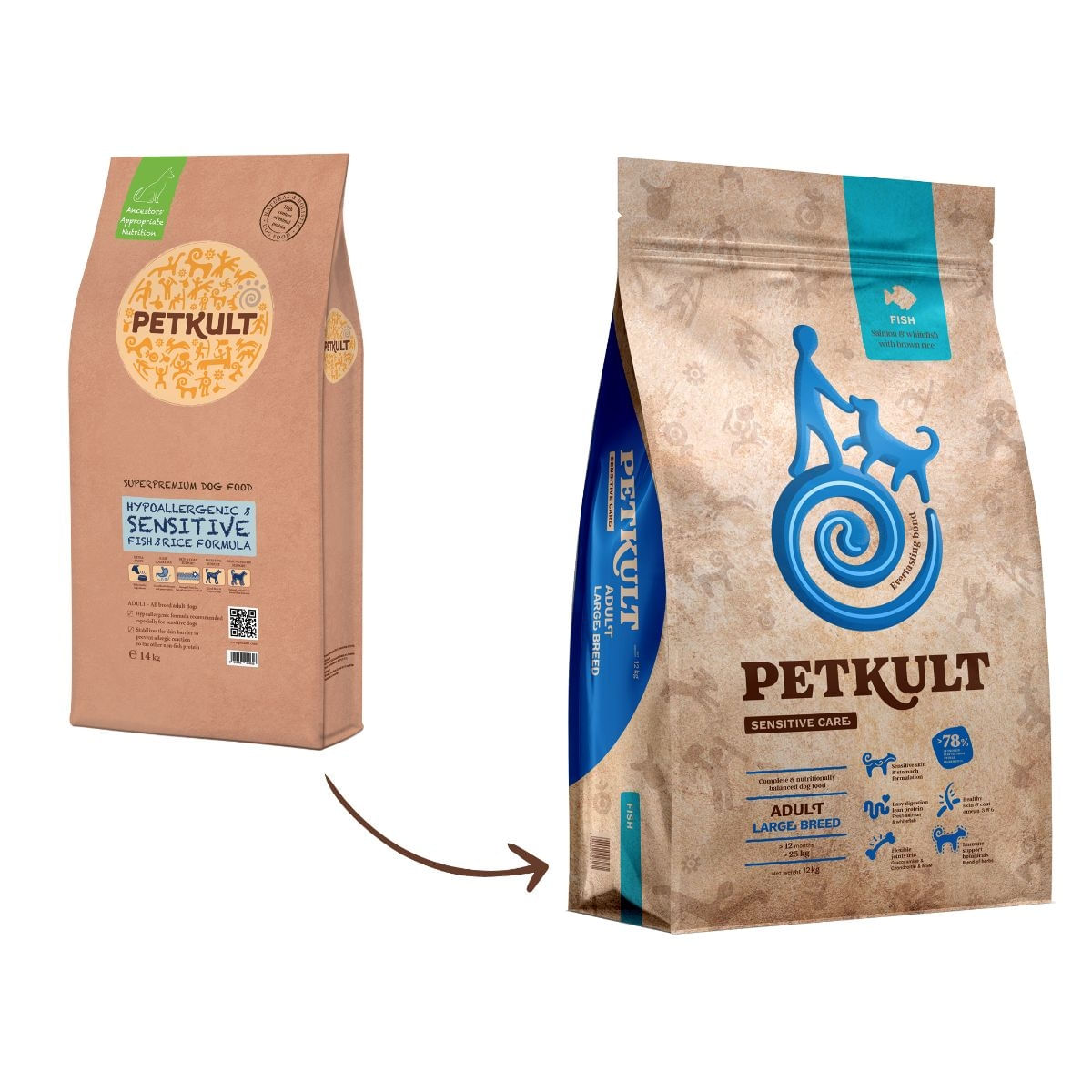 PETKULT Sensitive Care Adult Large Breed, L-XL, Pește, hrană uscată câini, alergii, 3kg - poza 2