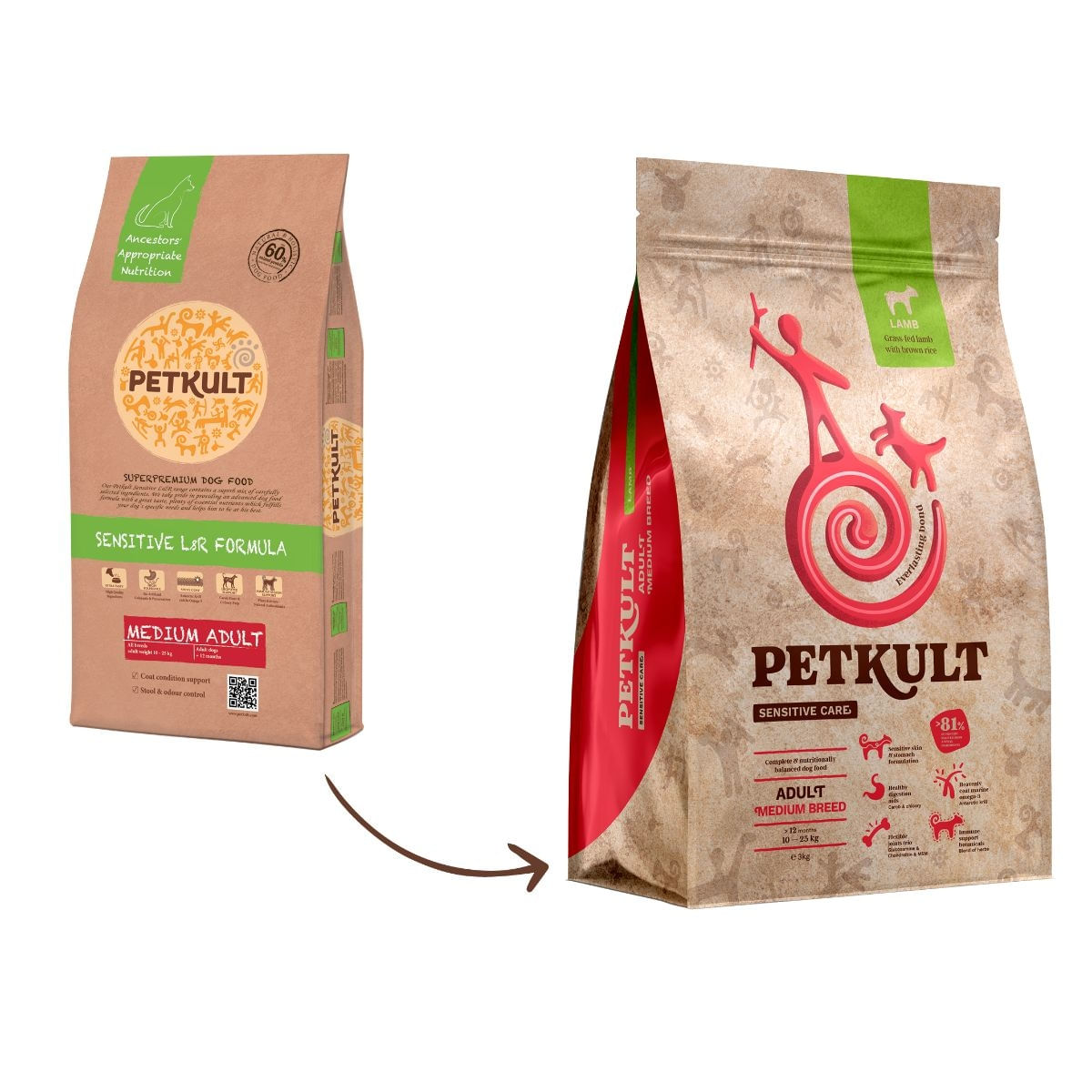 PETKULT Sensitive Care Adult Medium Breed, M, Miel și orez brun, hrană uscată câini, alergii, 3kg - poza 1