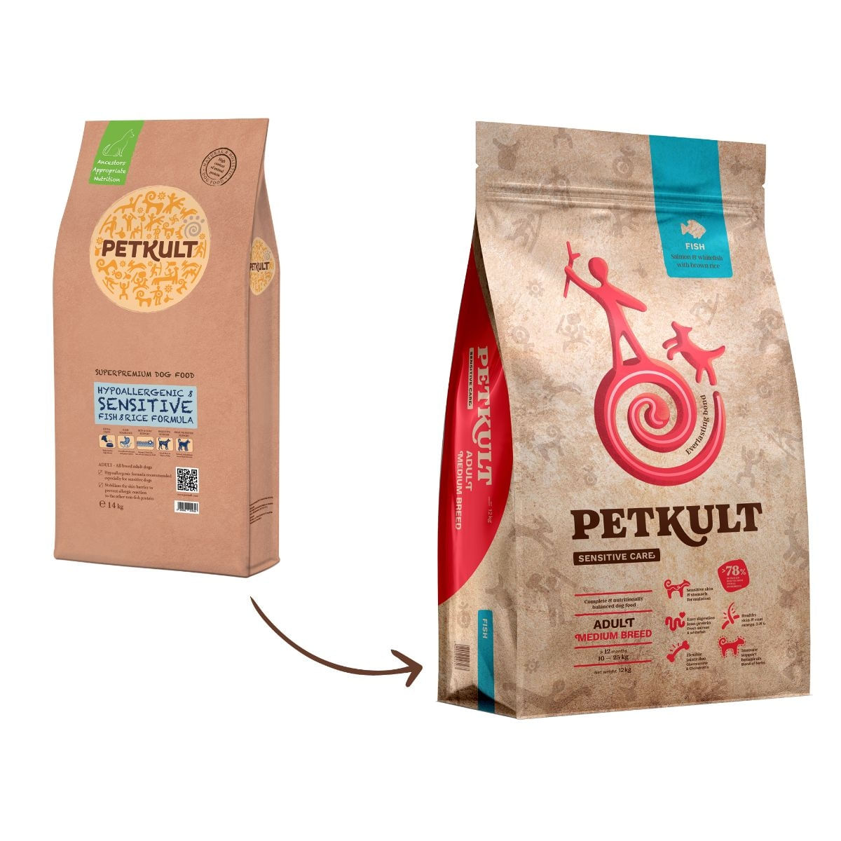 PETKULT Sensitive Care Adult Medium Breed, M, Pește, hrană uscată câini, alergii, 12kg - poza 1