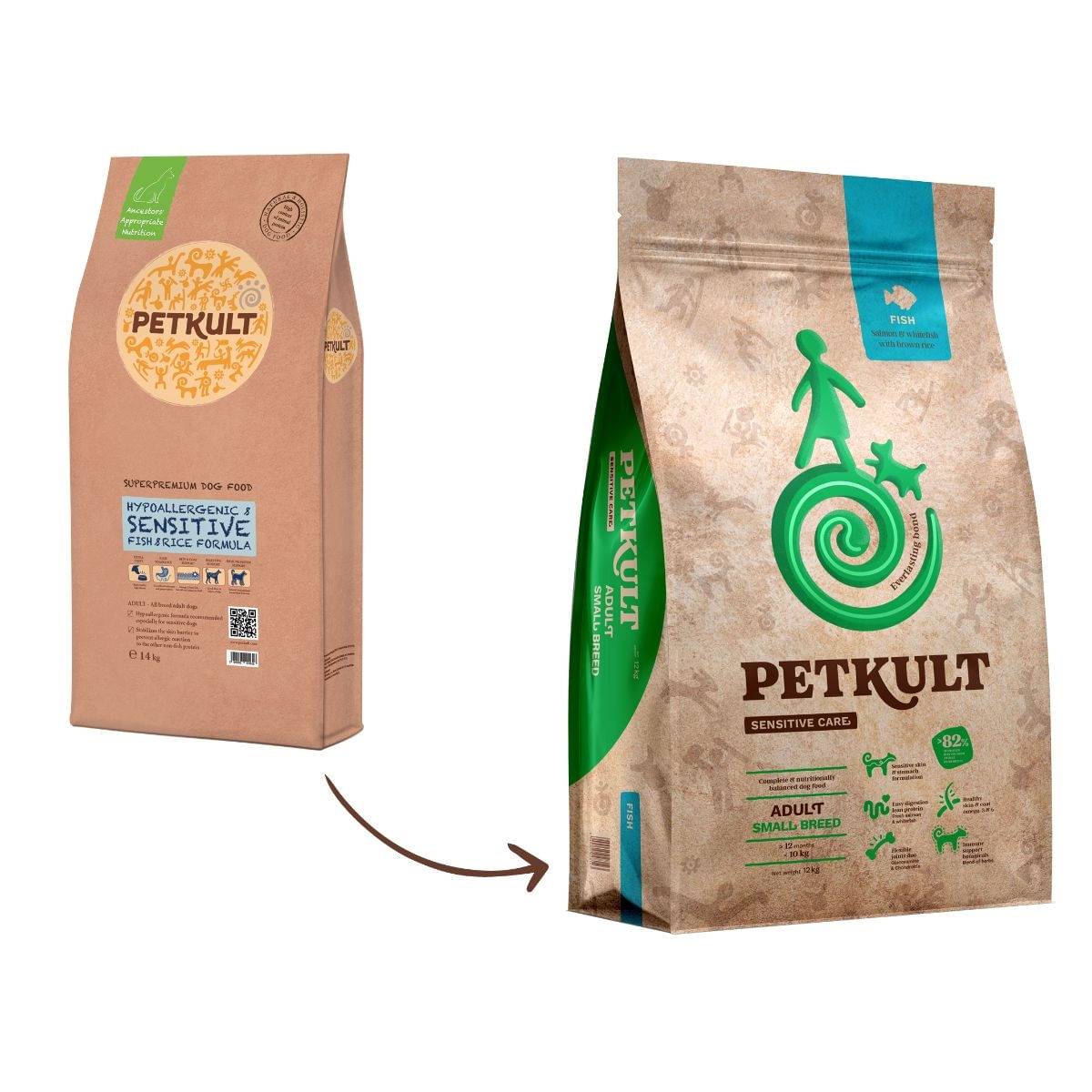 PETKULT Sensitive Care Adult Small Breed, Pește, hrană uscată câini, alergii PETKULT Sensitive Care Adult Small Breed, XS-S, Pește, hrană uscată câini, alergii, 1kg - poza 1