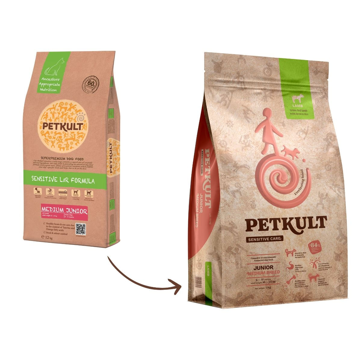 PETKULT Sensitive Care Junior Medium Breed, M, Miel și orez brun, hrană uscată câini junior, alergii, 1kg - poza 1