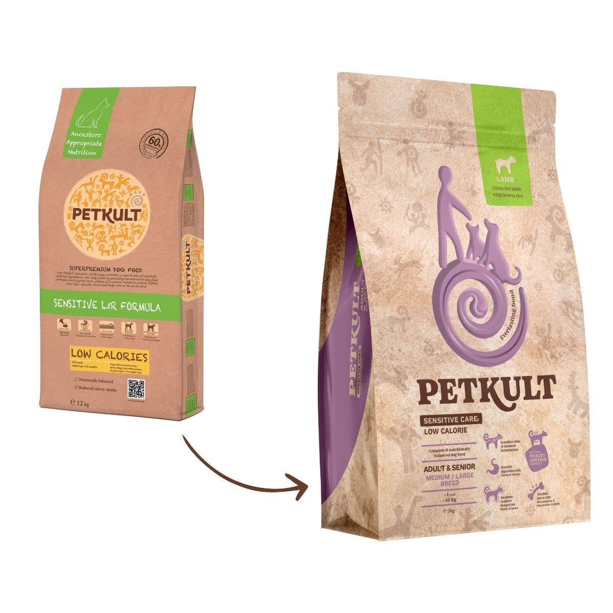 PETKULT Sensitive Care Low Calorie Adult și Senior Medium & Large Breed, M-XL, Miel și orez brun, hrană uscată câini, alergii, obezitate, 3kg - poza 1