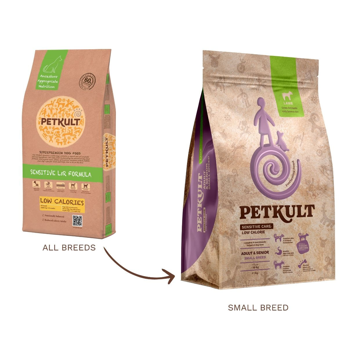 PETKULT Sensitive Care Low Calorie Adult și Senior Small Breed, XS-S, Miel și orez brun, hrană uscată câini, alergii, obezitate, 3kg - poza 2