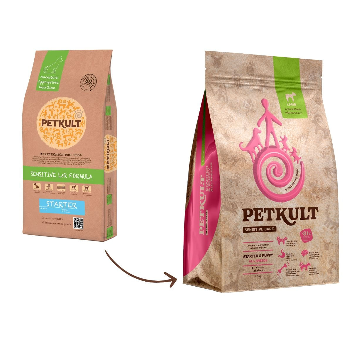 PETKULT Sensitive Care Starter&Puppy All Breeds, XS-XL, Miel și orez brun, hrană uscată câini junior, alergii, 1kg - poza 1
