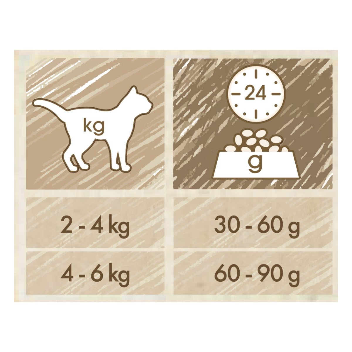 PURINA Cat Chow Adult, Somon, hrană uscată pentru pisici, 15kg - poza 3