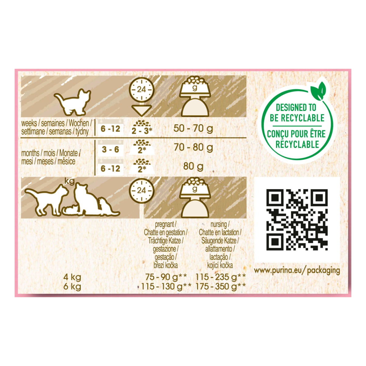 PURINA Cat Chow Kitten, Pui, hrană uscată pentru pisici junior, 1.5kg - poza 2