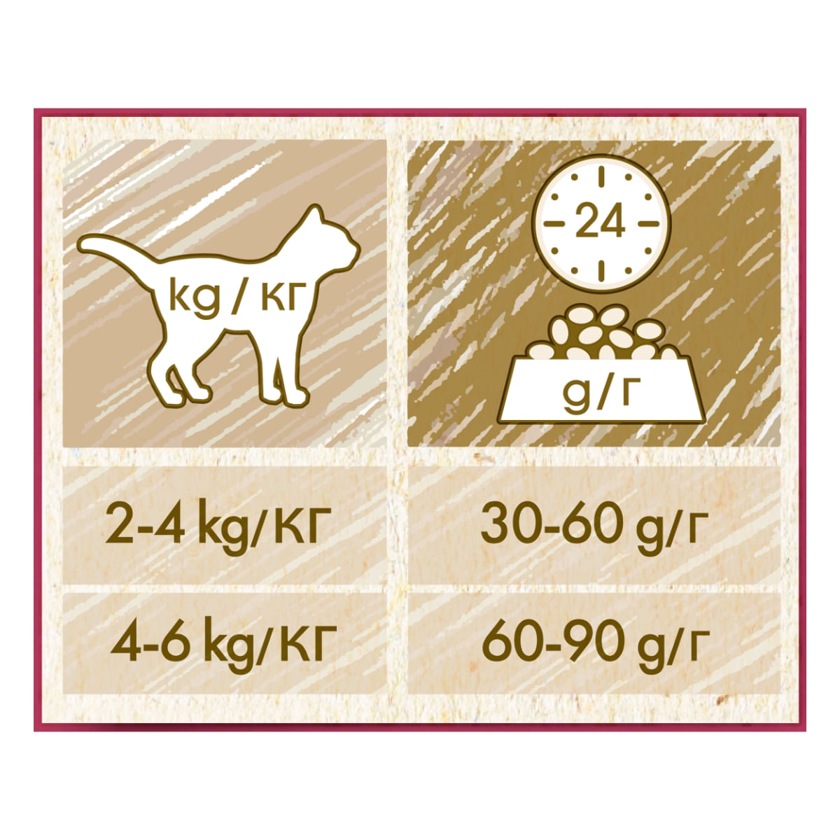 PURINA Cat Chow Urinary Tract Health, Pui, hrană uscată pentru pisici, sănătatea tractului urinar, 1.5kg - poza 5