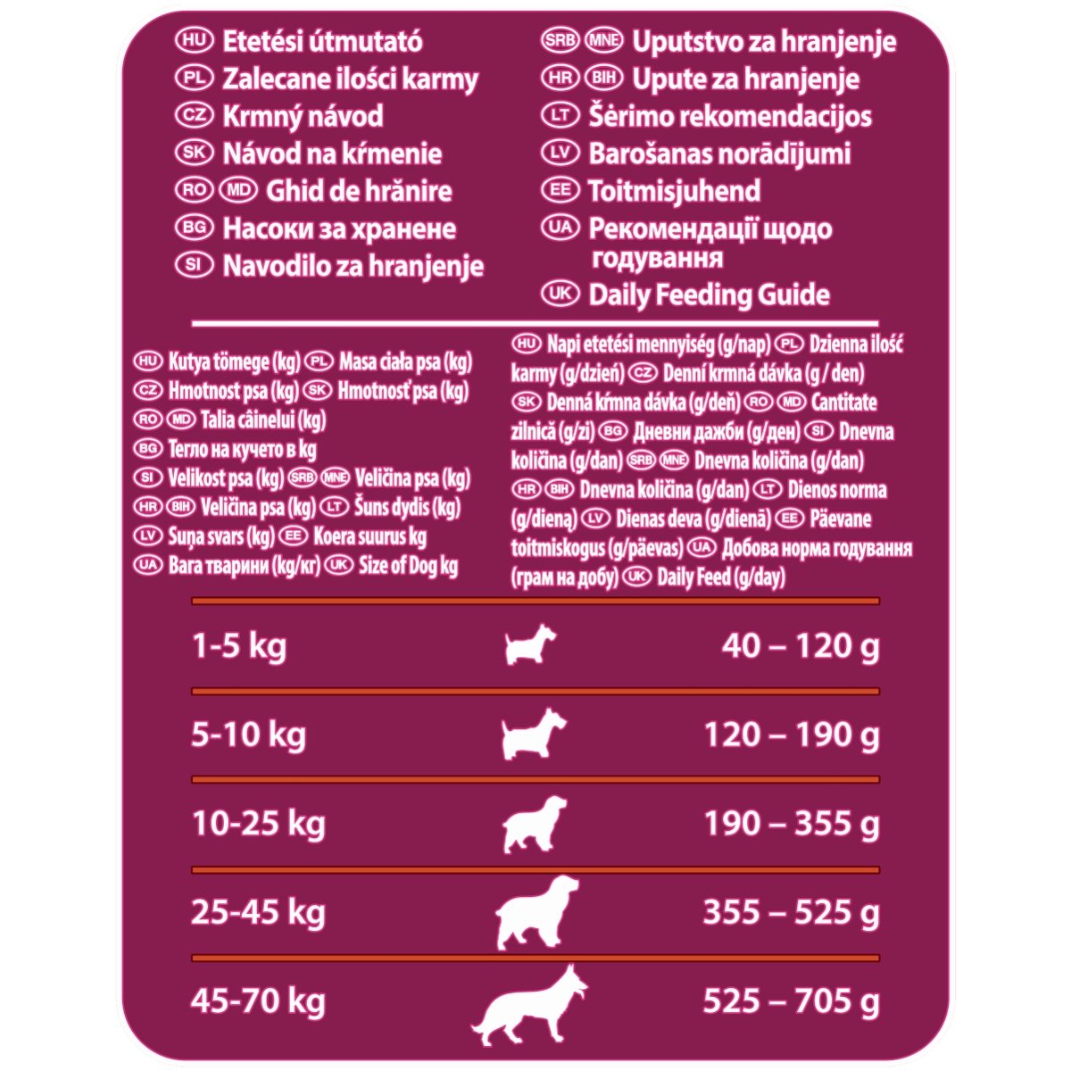 PURINA Darling Adult, Vită cu Legume, hrană uscată pentru câini PURINA Darling Adult, Vită, Pui cu Legume, hrană uscată pentru câini, 10kg - poza 2
