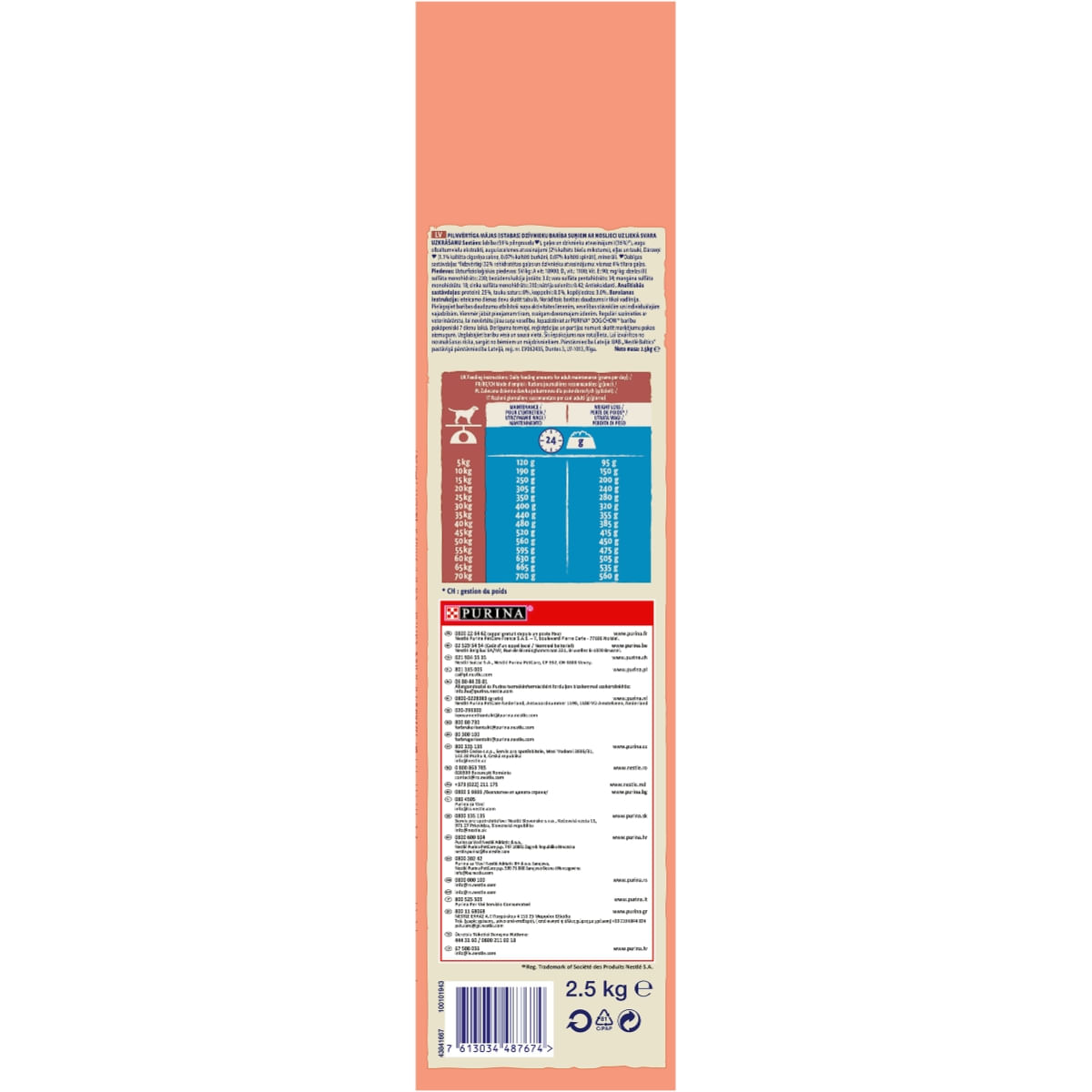PURINA Dog Chow Adult Light, Curcan, hrană uscată câini, managementul greutății, 2.5kg - poza 5