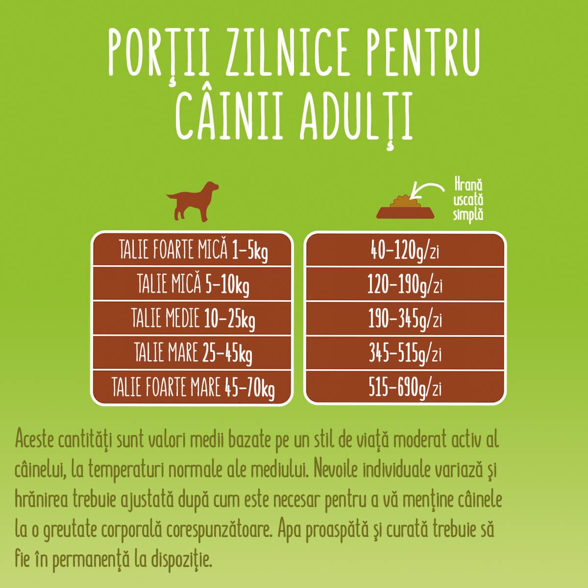 PURINA Friskies Digestion, Vită și Miel cu Cicoare, hrană uscată câini, sensibilități digestive, 9kg - poza 3