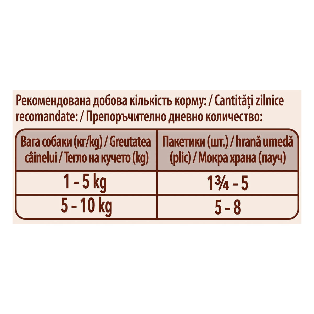 PURINA One Mini Adult, Pui cu Morcov, hrană umedă câini, (în sos) PURINA One Mini Adult, Pui cu Morcov, plic hrană umedă câini, (în sos), 85g - poza 5