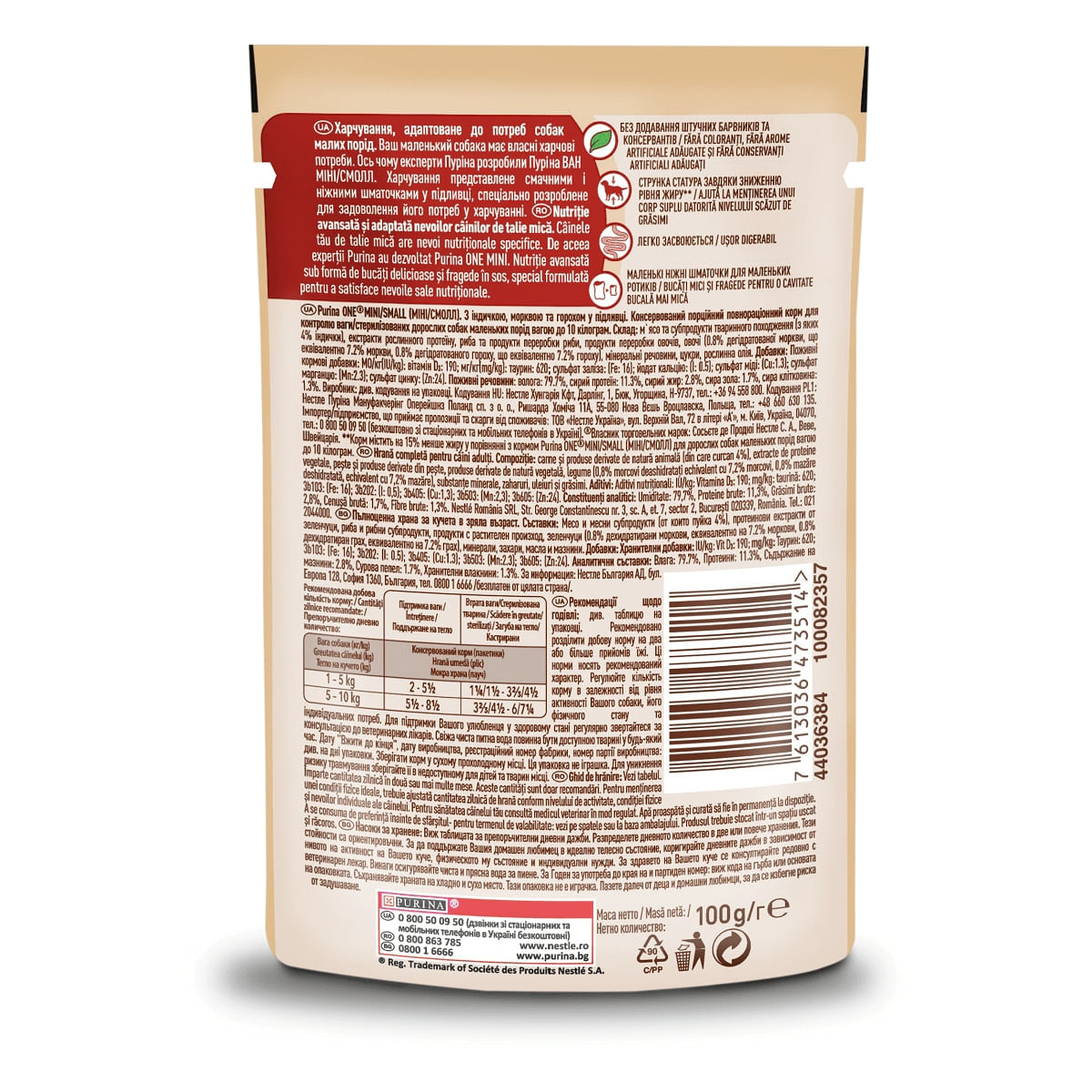 PURINA One Mini Controlul Greutății, Curcan cu Orez, hrană umedă câini, (în sos) PURINA One Mini Controlul Greutății, Curcan cu Orez, plic hrană umedă câini, (în sos), 85g - poza 5