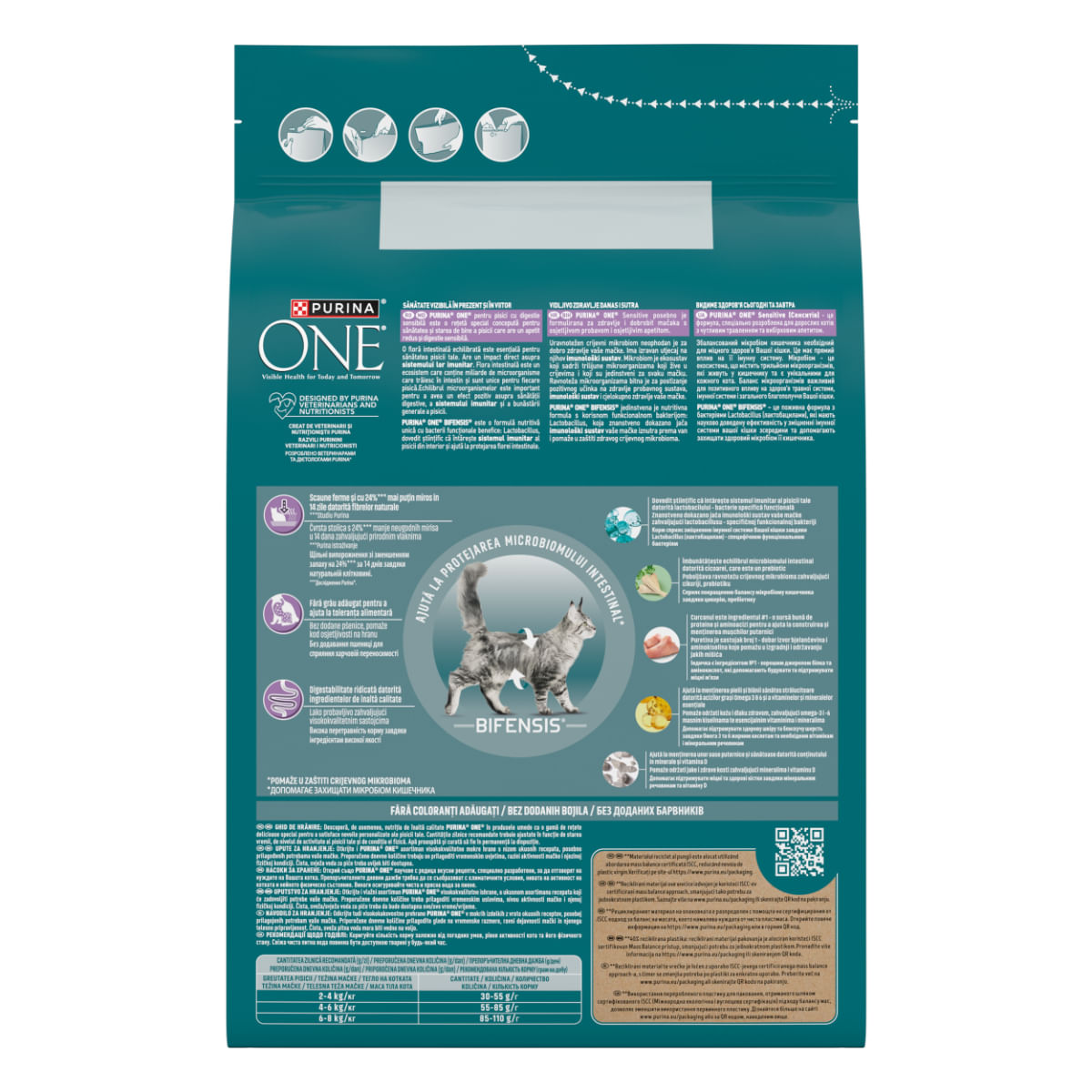 PURINA One Sensitive, Curcan și Orez, hrană uscată pisici, sistem digestiv, 2.8kg - poza 4