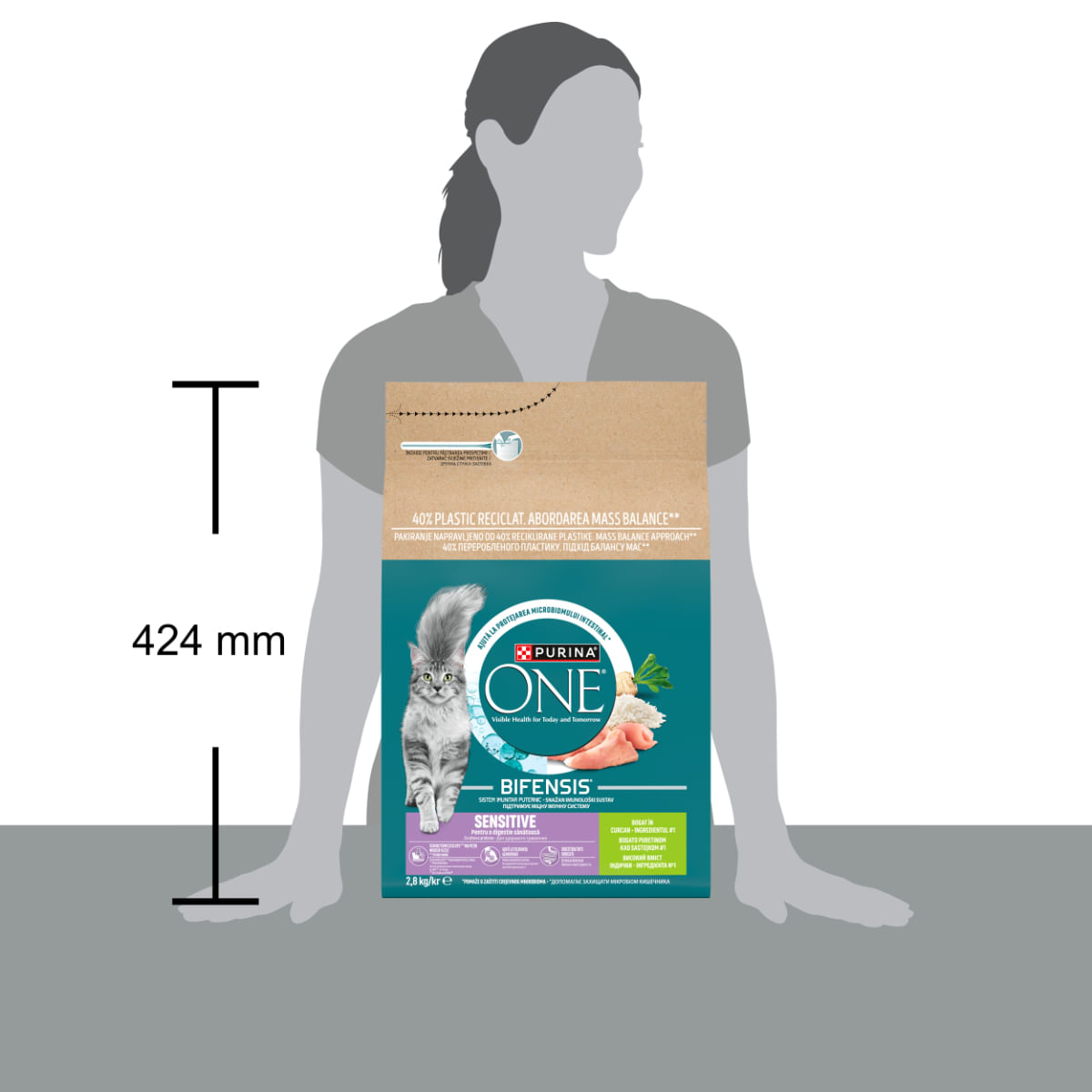 PURINA One Sensitive, Curcan și Orez, hrană uscată pisici, sistem digestiv, 2.8kg - poza 5