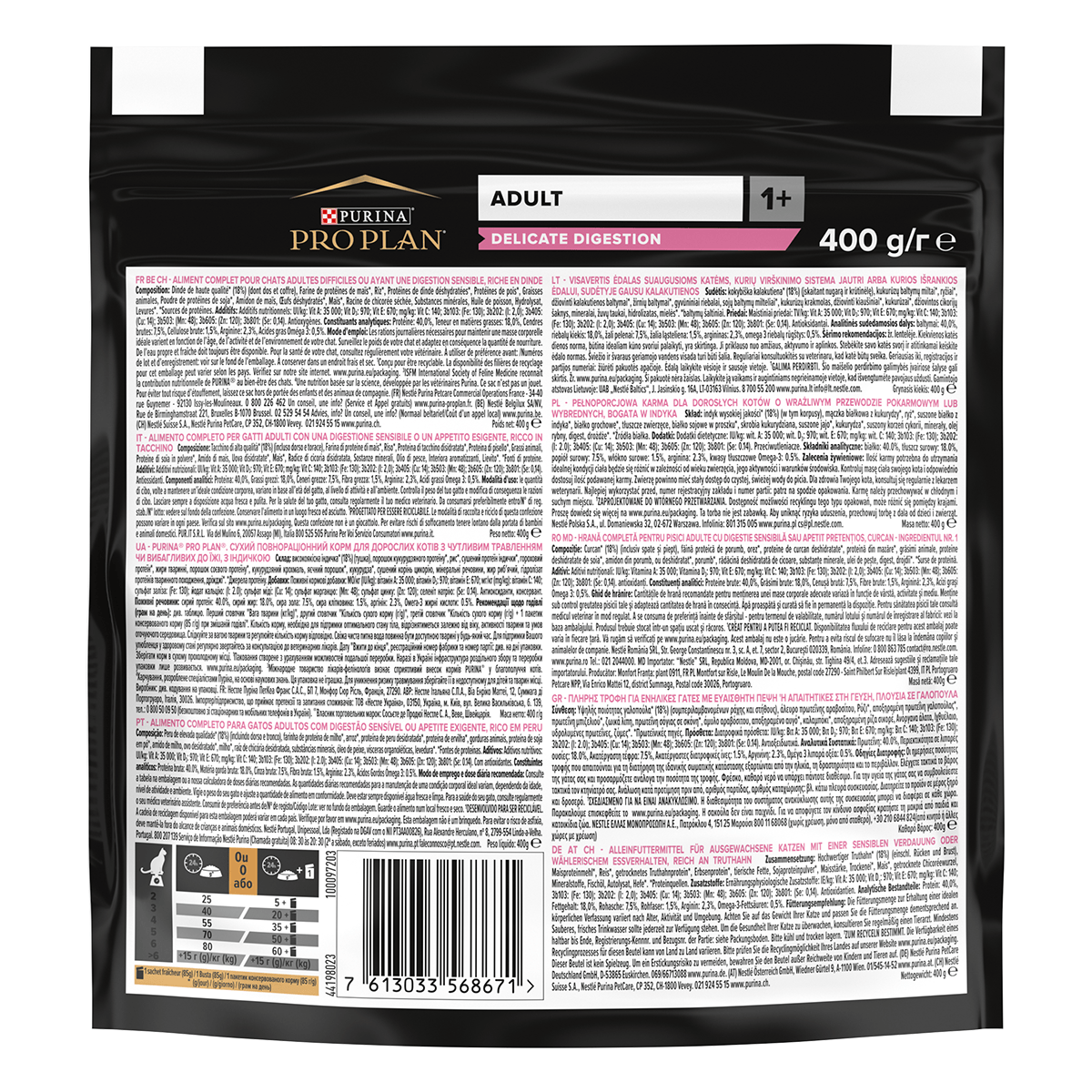 PURINA Pro Plan Delicate OptiDigest Adult, Curcan, hrană uscată pisici, sensibiltăți digestive, 400g - poza 5