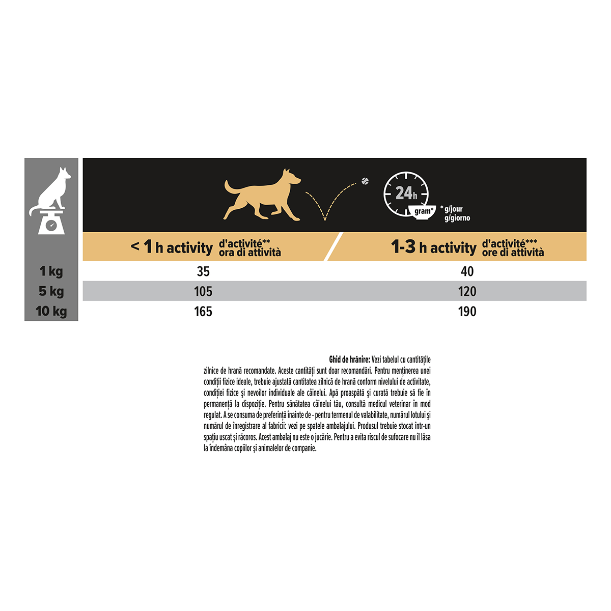 PURINA Pro Plan Sensitive Digestion Adult XS-S, Miel, hrană uscată câini, sensibilități digestive, 7kg - poza 4