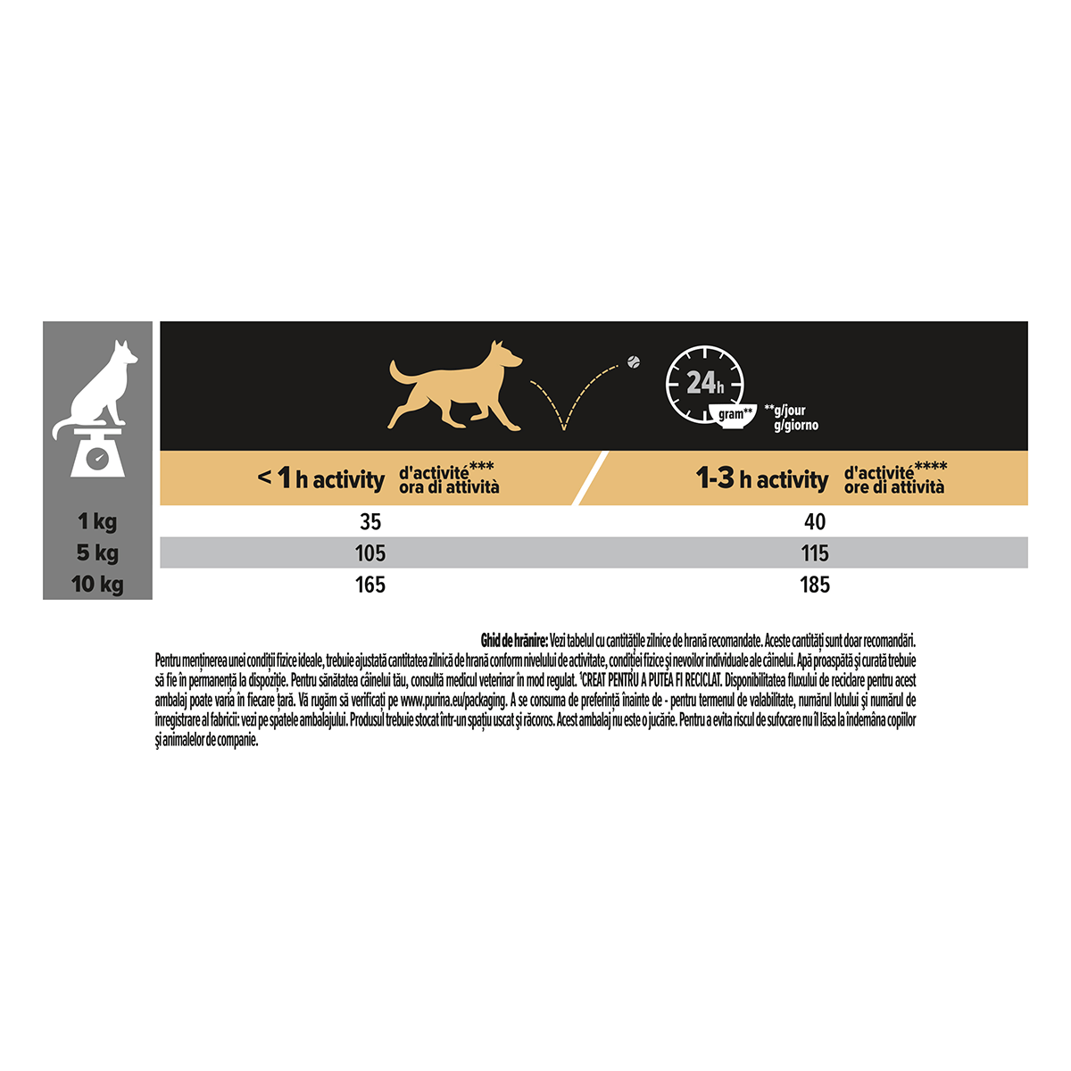 PURINA Pro Plan Sensitive Skin Adult S, Somon, hrană uscată câini, piele și blană, 3kg - poza 2