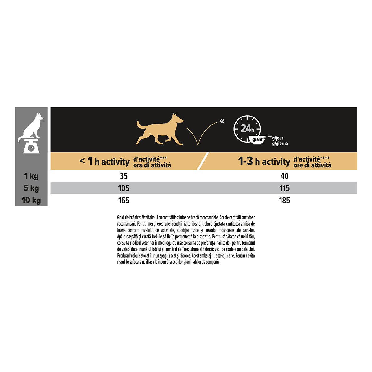 PURINA Pro Plan Sensitive Skin Adult S, Somon, hrană uscată câini, piele și blană, 7kg - poza 2