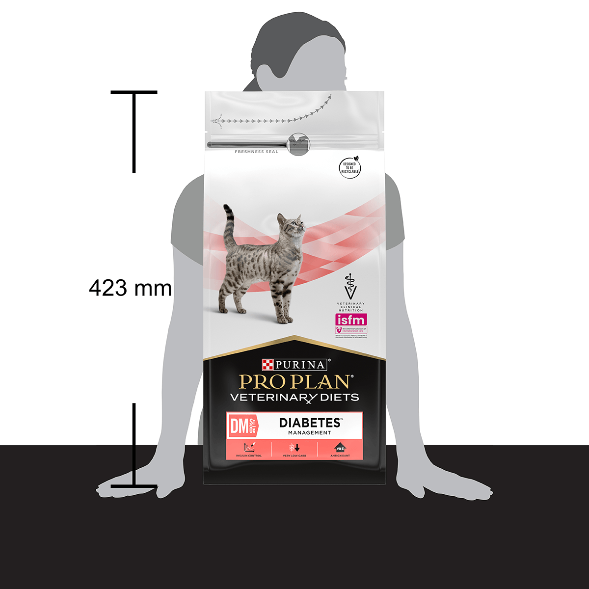 PURINA Pro Plan Veterinary Diets Diabetes Management, dietă veterinară pisici, hrană uscată, controlul glucozei, 1.5kg - poza 3
