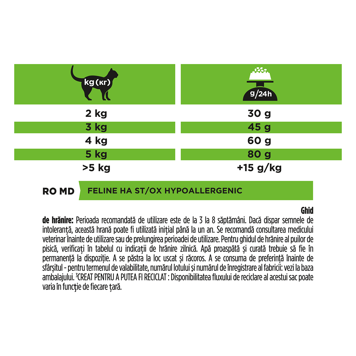 PURINA Pro Plan Veterinary Diets Hypoallergenic, dietă veterinară pisici, hrană uscată, afecțiuni digestive și dermatologice, 1.3kg - poza 3